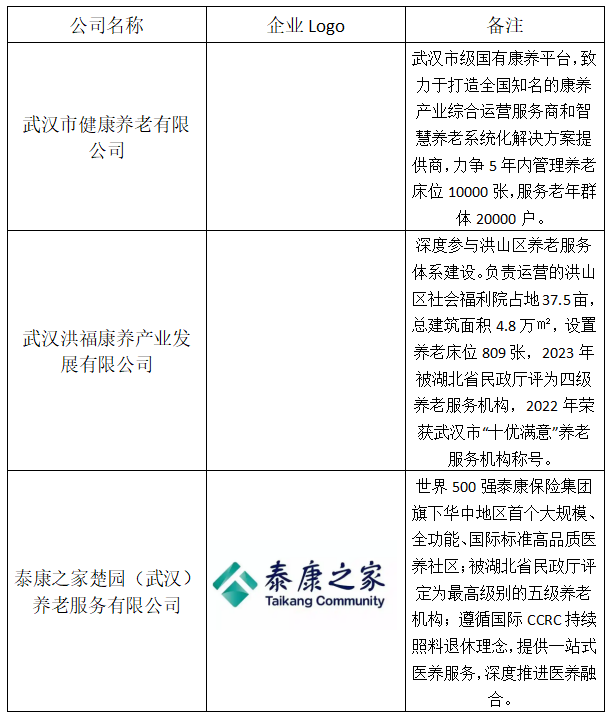 武汉软件工程职业学院智慧健康养老服务与管理专业介绍